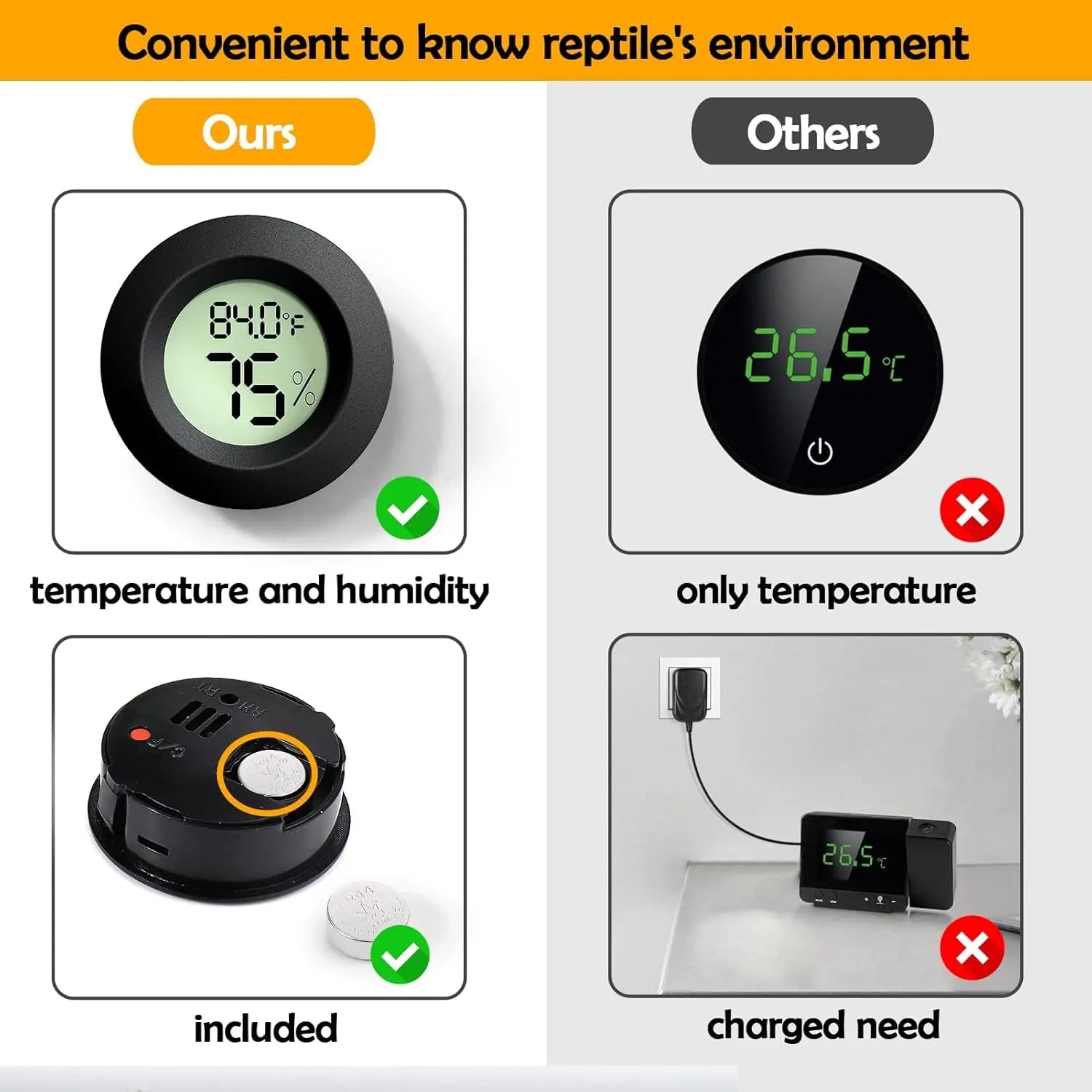 2 Pack Digital Thermometer Hygrometer